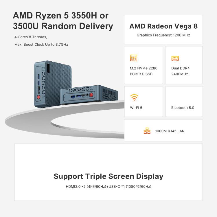 GXMO GN7 Windows 11 Mini PC, AMD Ryzen 5 3550H or 3500U CPU Random Delivery, 16GB+512GB