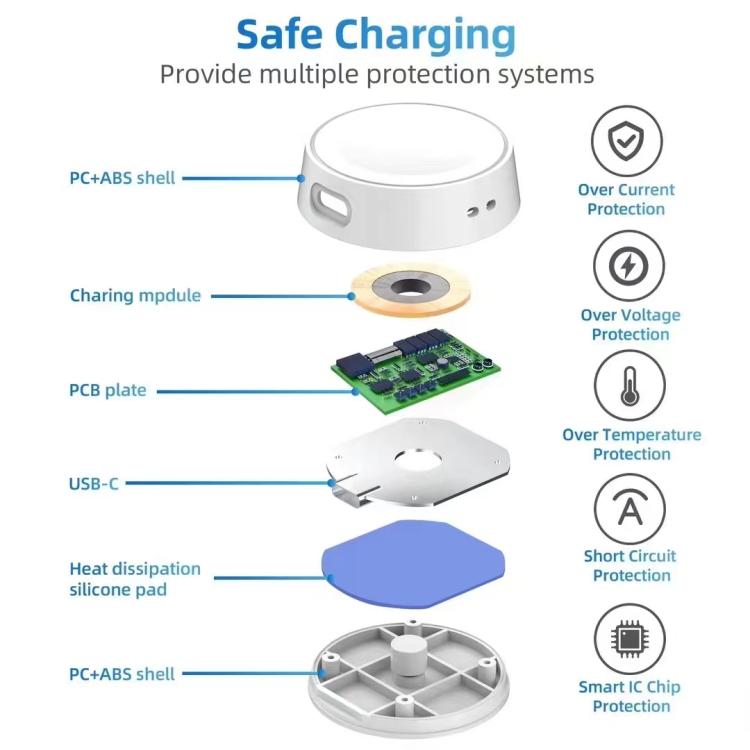 xDfind Portable Smart Watch Magnetic Wireless Charger, Length: 1m, For Samsung Galaxy Watch8/Ultra 2025/7/6/5