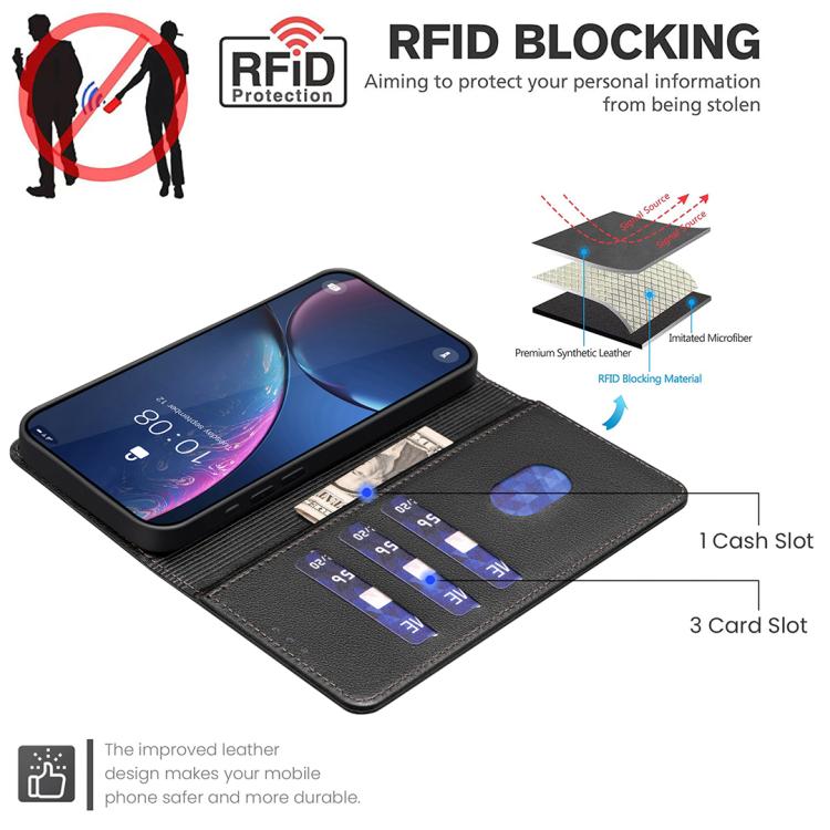 Litchi Texture RFID Anti-theft Leather Phone Case, For iPhone 18 Pro/17 Pro, For iPhone 18 Pro Max/17 Pro Max, For iPhone 17, For iPhone 17 Air