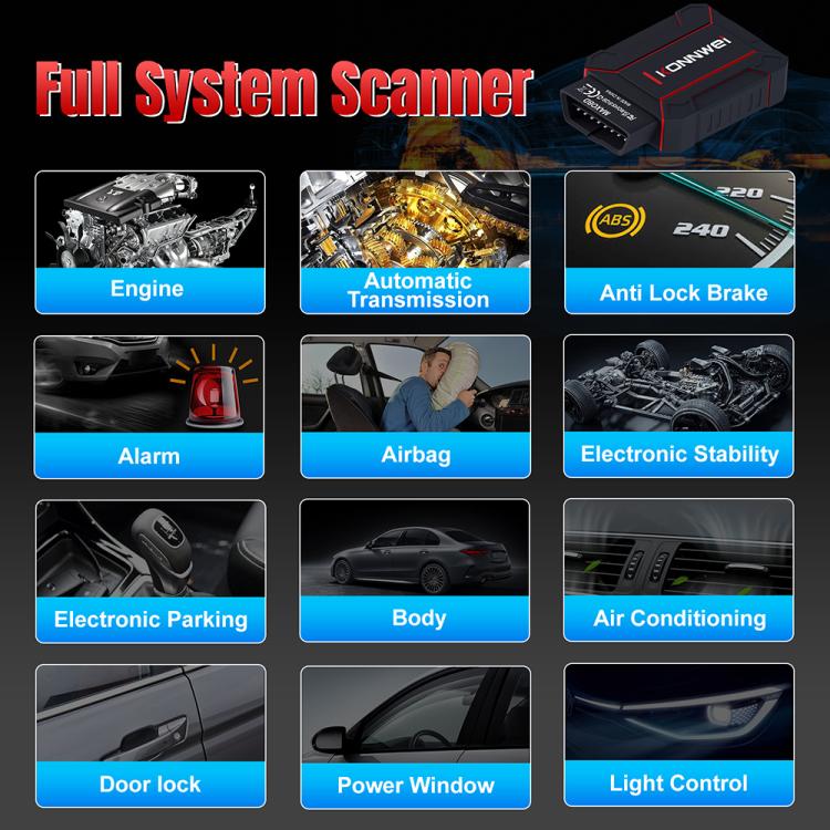 KONNWEI MAXOBD Full Car System Scanner OBD2 Diagnostic Tool Code Read
