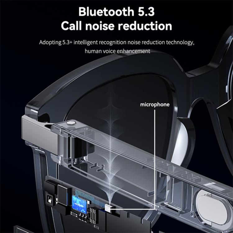 Yesido IO41 Smart Bluetooth Glasses with IP54 Water Resistance