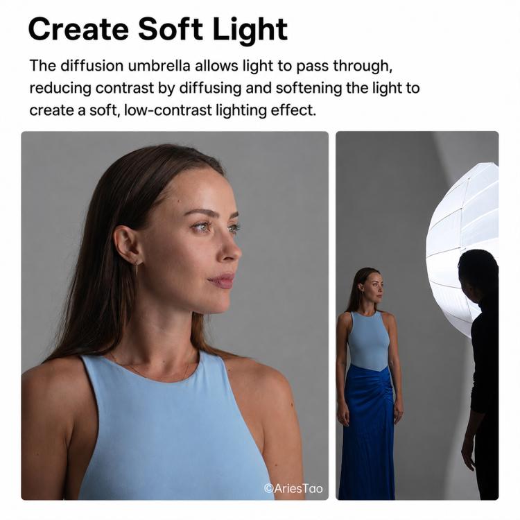 Godox Photography Studio Reflector Diffuser, DPU-85T Reflect Umbrella Sotfbox, DPU-105T Reflect Umbrella Sotfbox, DPU-130T Reflect Umbrella Sotfbox, DPU-165T Reflect Umbrella Sotfbox, DPU-85BS Black Silver Softbox Reflector                             ...