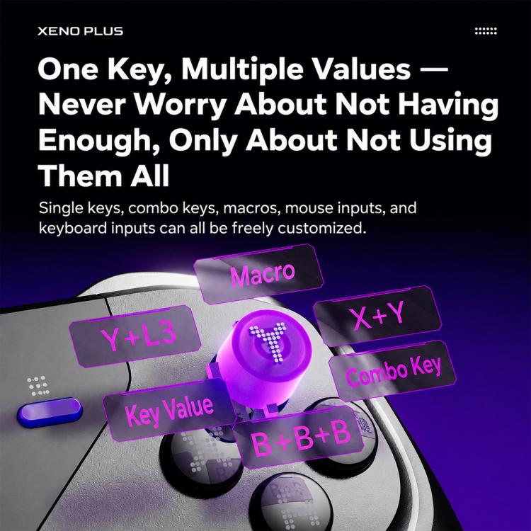 GameSir LeadJoy Xneo Plus Bluetooth & Wired Game Controller Accessories