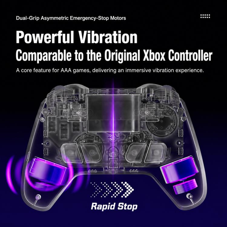 GameSir LeadJoy Xneo Plus Bluetooth & Wired Game Controller Accessories