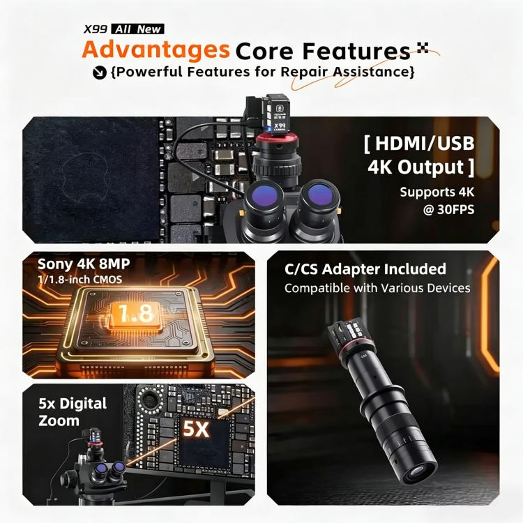 YCS X99 4K 8MP Microscope Camera – Sony CMOS, HDMI + Type-C, C/CS Mount