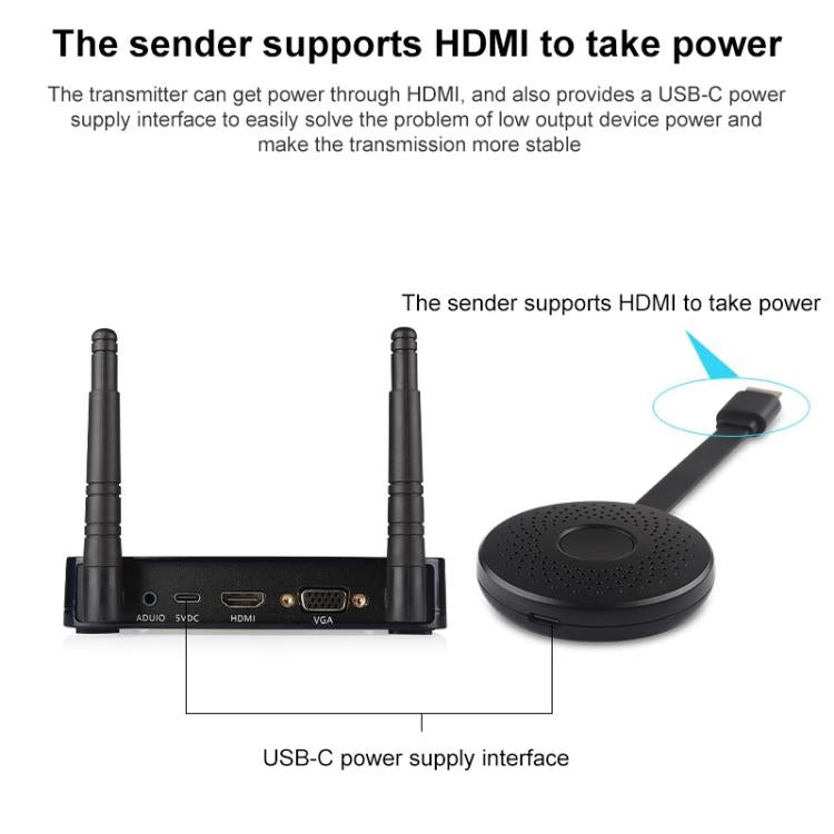 Measy A20W Wireless HDMI Transmitter & Receiver Set – 50m, 4K, Dual Transmitters