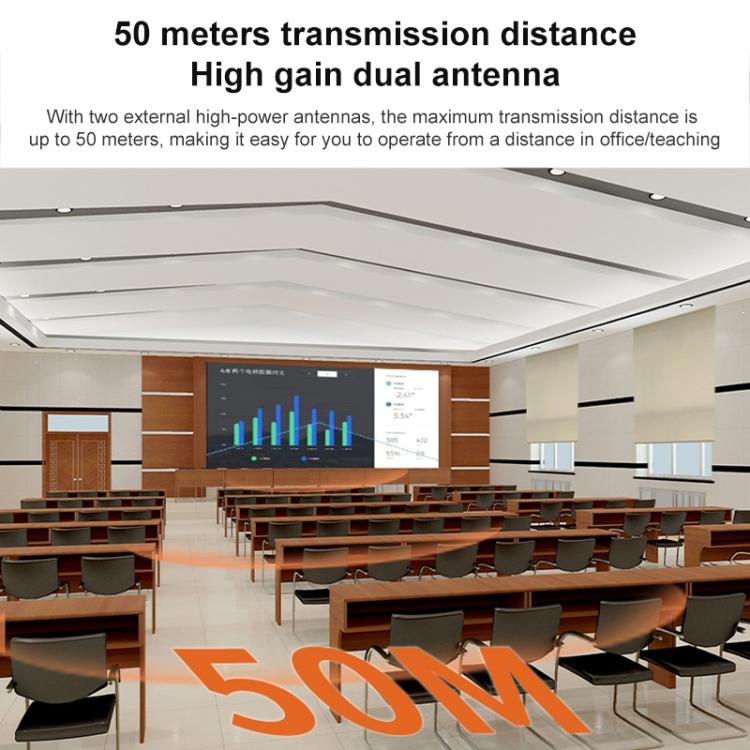 Measy A20W Wireless HDMI Transmitter & Receiver Set – 50m, 4K, Dual Transmitters