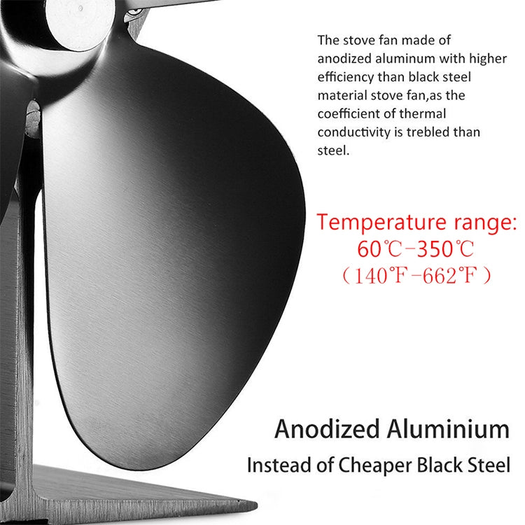 YL201 4-Blade High Temperature Metal Heat Powered Fireplace Stove Fan (Bronze)