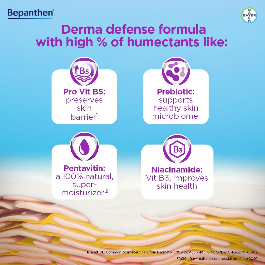 Bepanthen SensiControl Daily Gentle Face Wash