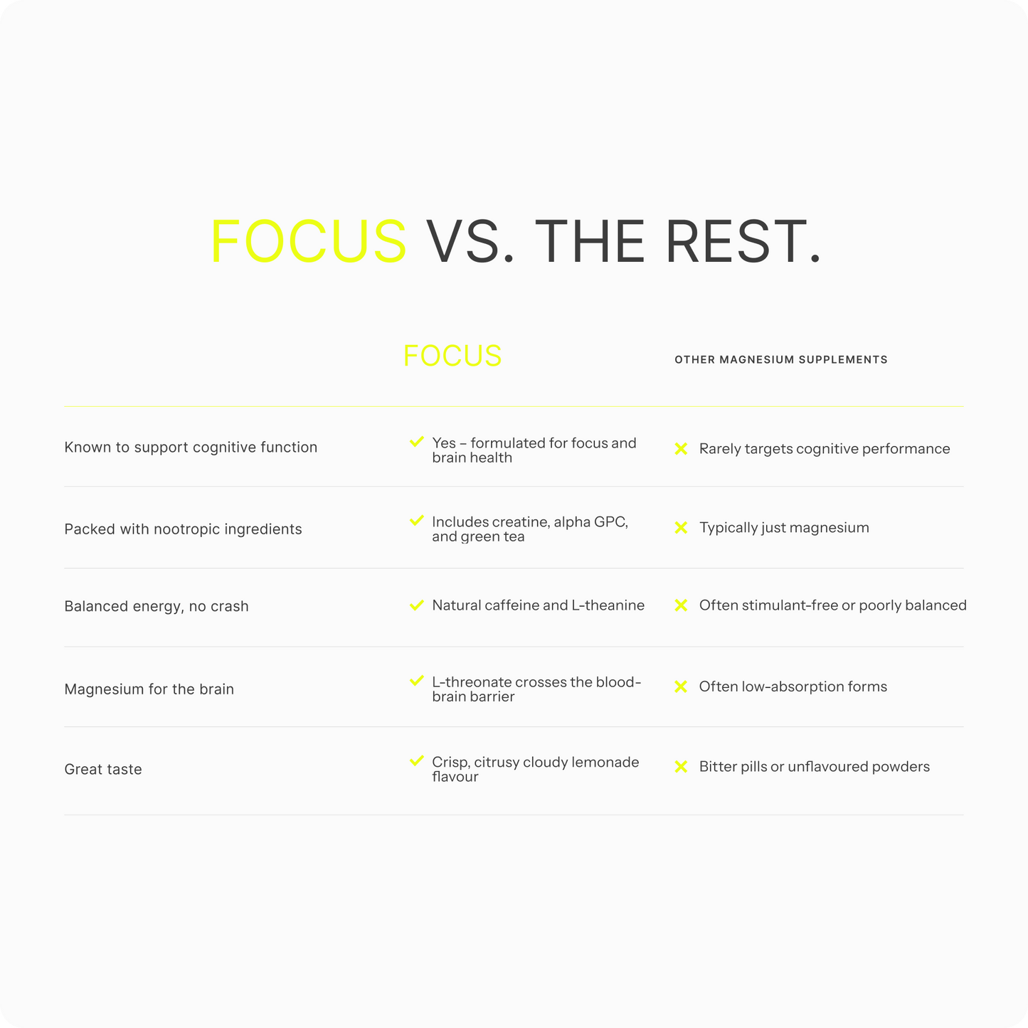 FOCUS