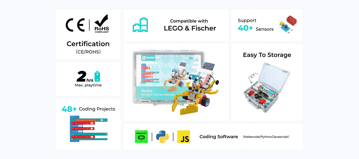 ELECFREAKS micro:bit Nezha 48 IN 1 Inventor's Kit + FREE Online Course