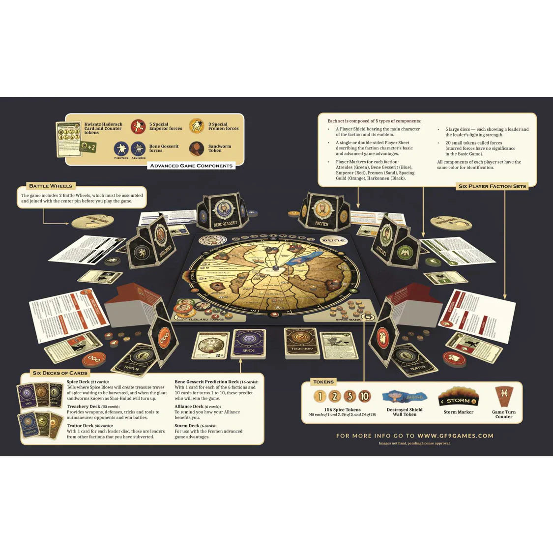 Dune Board Game