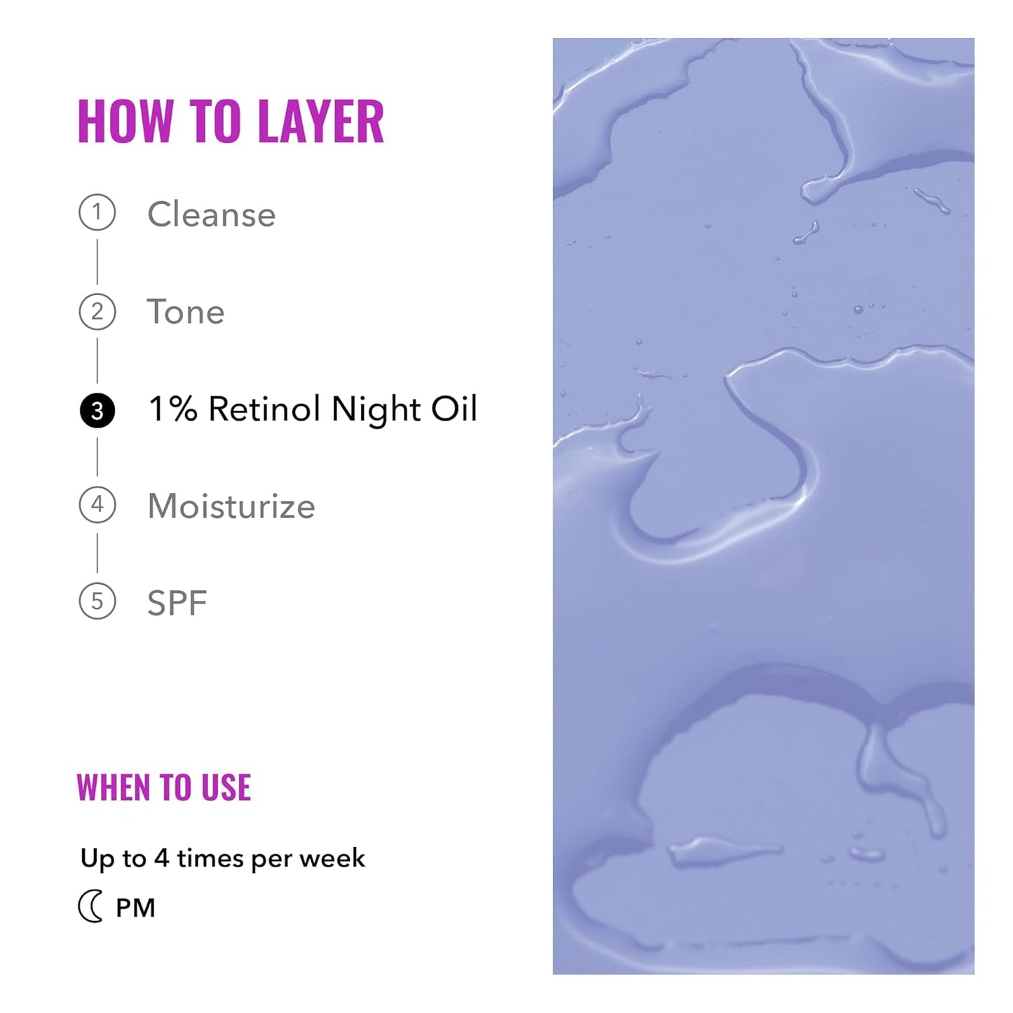 Good Molecules 1% Retinol Night Oil- Fights Fine Lines, Uneven Texture