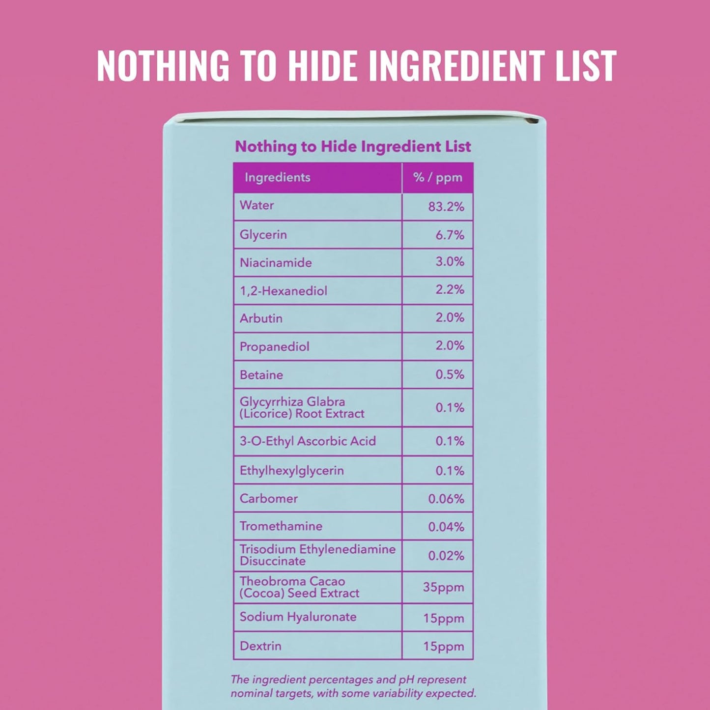 Good Molecules Niacinamide Brightening Toner 120ML/4 FL OZ