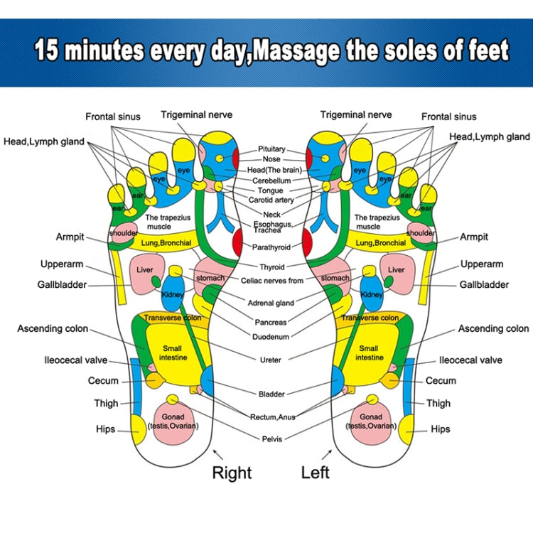 PP Foot Reflexology Quadrate Stones Foot Massage Pad, PP Massage Pad