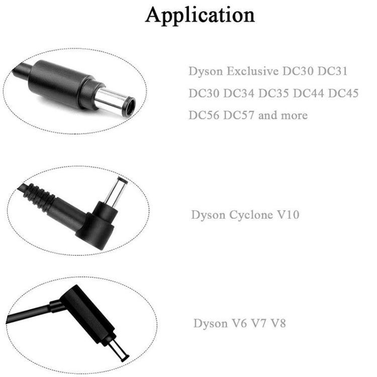 24.35V Vacuum Cleaner Charger Adapter for Dyson DC30 / 31 / 34 / 35 / DC44 / 45 / 46