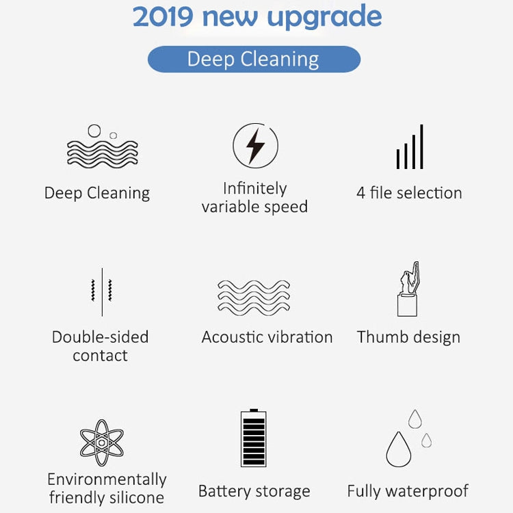 Battery-powered Silicone Acoustic Wave Face Skin Care Electric Facial Cleanser (Blue)