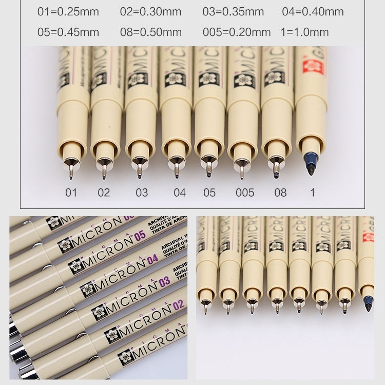 2 PCS Archival Pigment Ink Drawing Fineliner Pens Nib Manga Micron Pen, 0.5mm, 0.25mm, 0.3mm, 0.35mm, 0.45mm