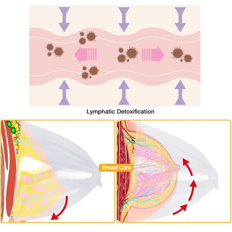 Breast Pump Vacuum Therapy Machine Massager Buttocks Lifting Machine BBL Scraping Cup Female Massage Colombian Buttocks Lifting