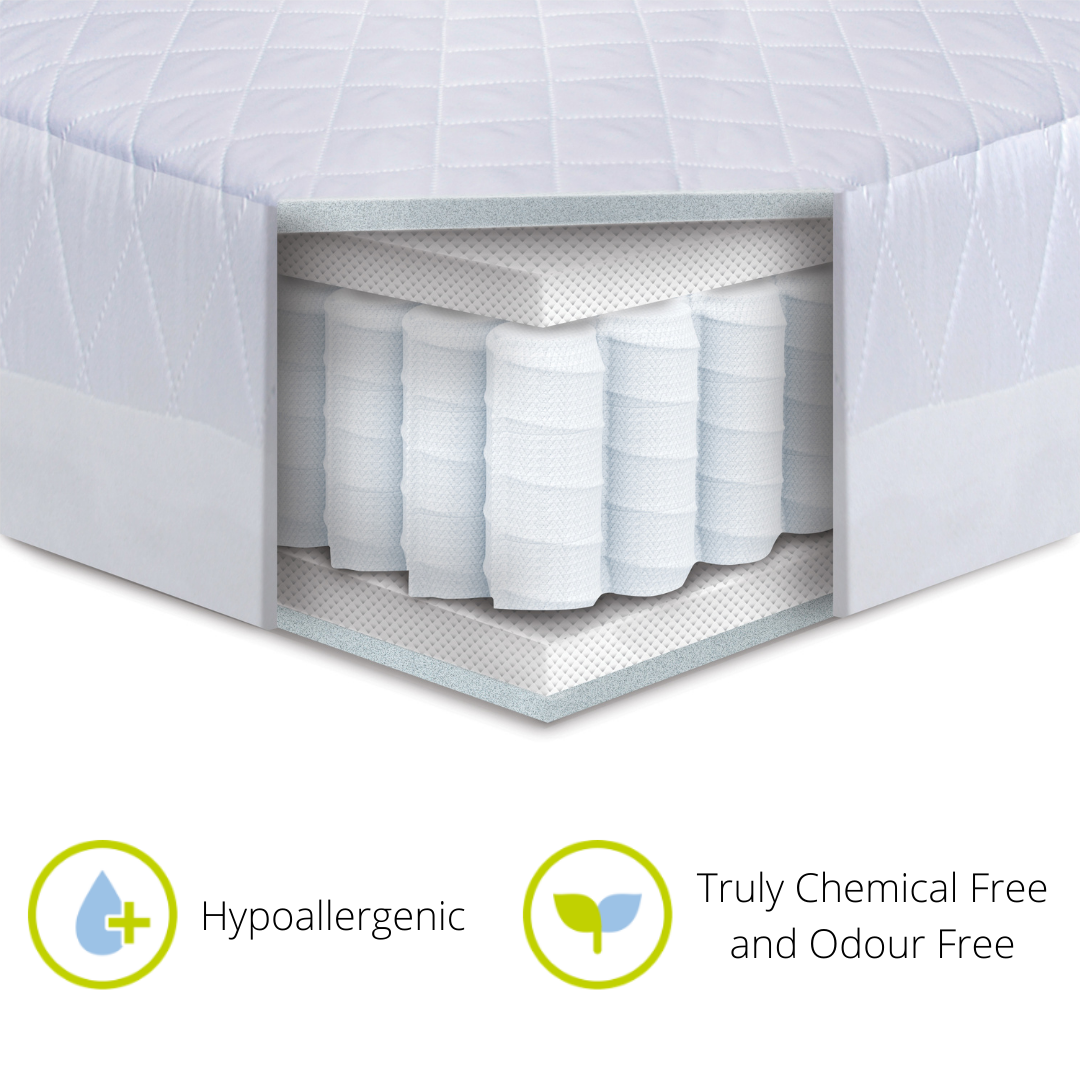 Kub Harmony Pocket Spring Baby Mattress 120x60x10cm
