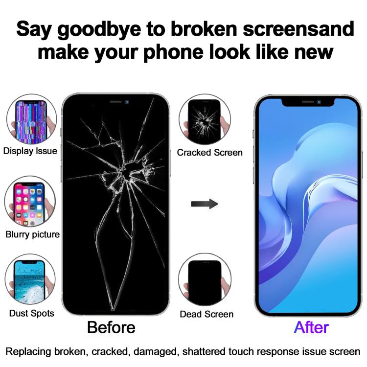JK Soft OLED LCD Screen For iPhone 13 Pro Max, For iPhone 13 Pro Max