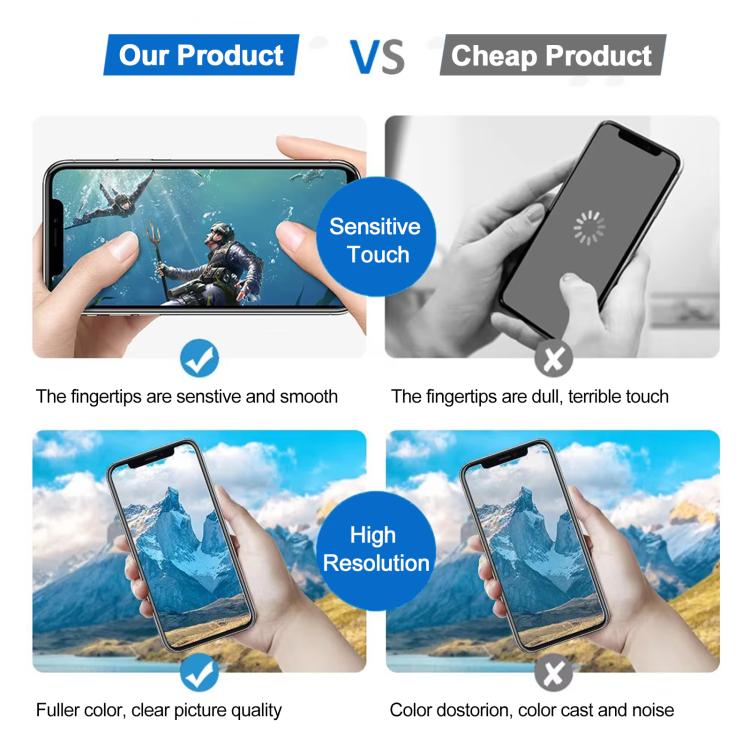 JK Soft OLED LCD Screen For iPhone 14 Pro Max, For iPhone 14 Pro Max