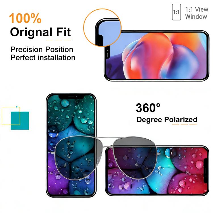 HXL Soft OLED Screen For iPhone 14 Pro, For iPhone 14 Pro