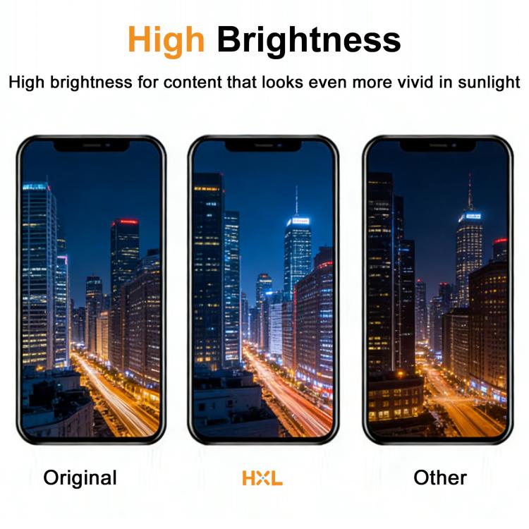 HXL Soft OLED Screen For iPhone 14 Plus, For iPhone 14 Plus