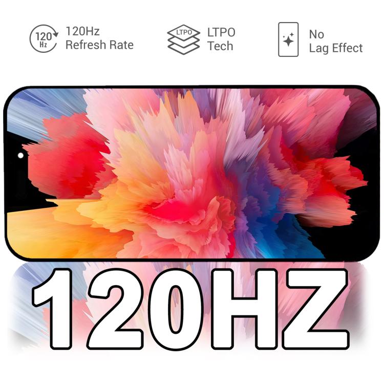 HXL Soft OLED Screen For iPhone 14 Plus, For iPhone 14 Plus