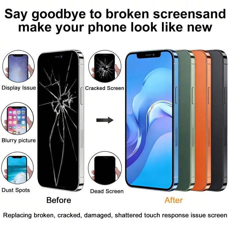 HXL Soft OLED Screen For iPhone 14 Plus, For iPhone 14 Plus