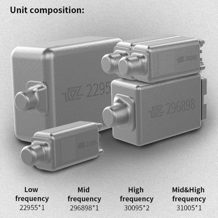 KZ AS10 Ten Unit Moving Iron In-ear HiFi Earphone with Microphone(Cyan)