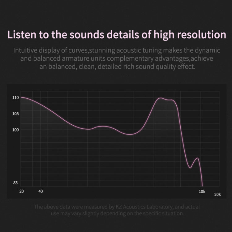 KZ ZSN Circle Iron Moving Iron Quad-core Wired Control In-ear Mega Bass HiFi Earphone with Microphone (Purple)