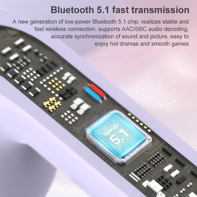 Mijiaer TN22 Bluetooth 5.1 True Wireless Stereo Bluetooth Earphone
