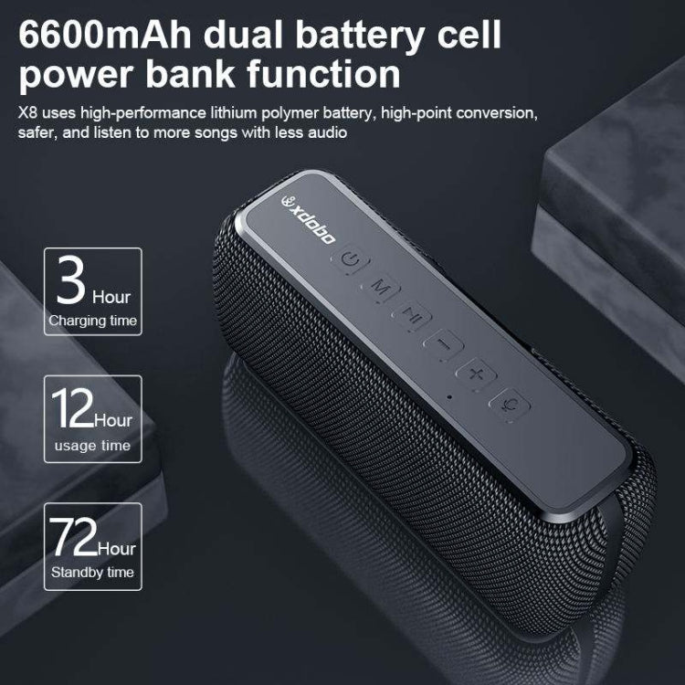 XDOBO X8 60W Wireless Bluetooth Speaker Outdoor Subwoofer Support TWS & TF Card, X8