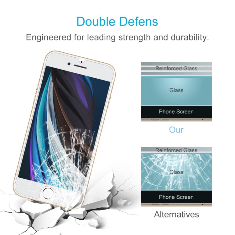 For iPhone SE 2022 / SE 2020 Large Arc EdgeTempered Glass Film