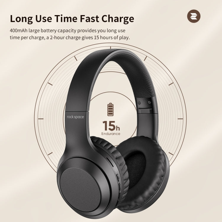 ROCK Space O2 HiFi Bluetooth 5.0 Wireless Headset with Mic, Support TF Card(White)