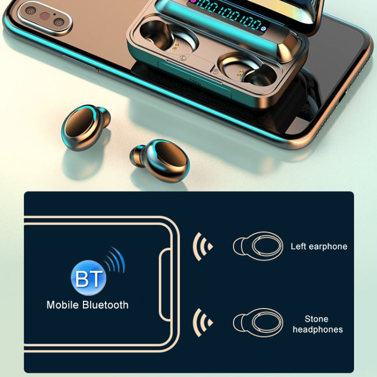 F9-5C Three-screen Digital Display Noise Reduction Bluetooth Earphone, F9-5C without Strap Black, F9-5C without Strap White