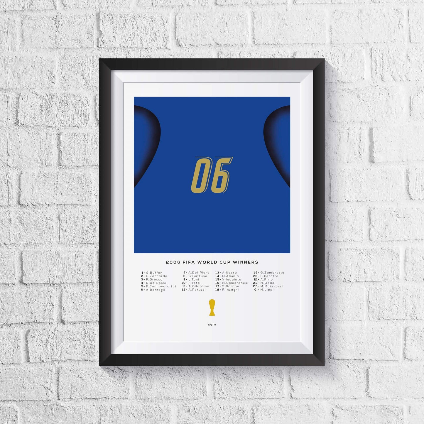Italy 2006 World Cup Squad Print