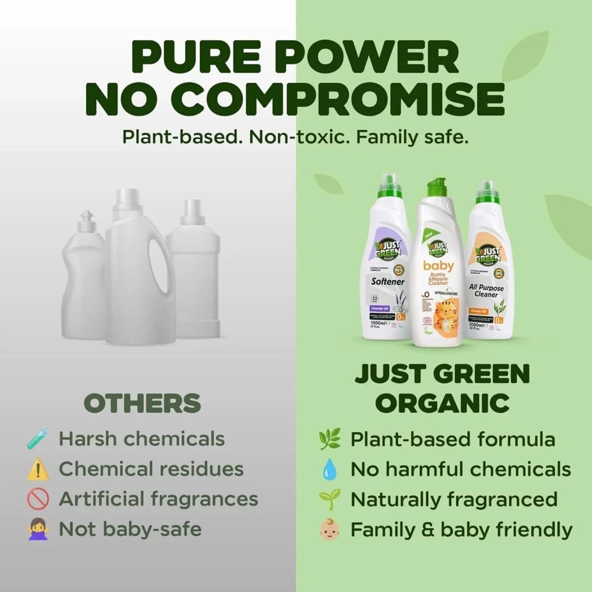 Just Green Organic Baby Bottle & Nipple Cleaner 750ml