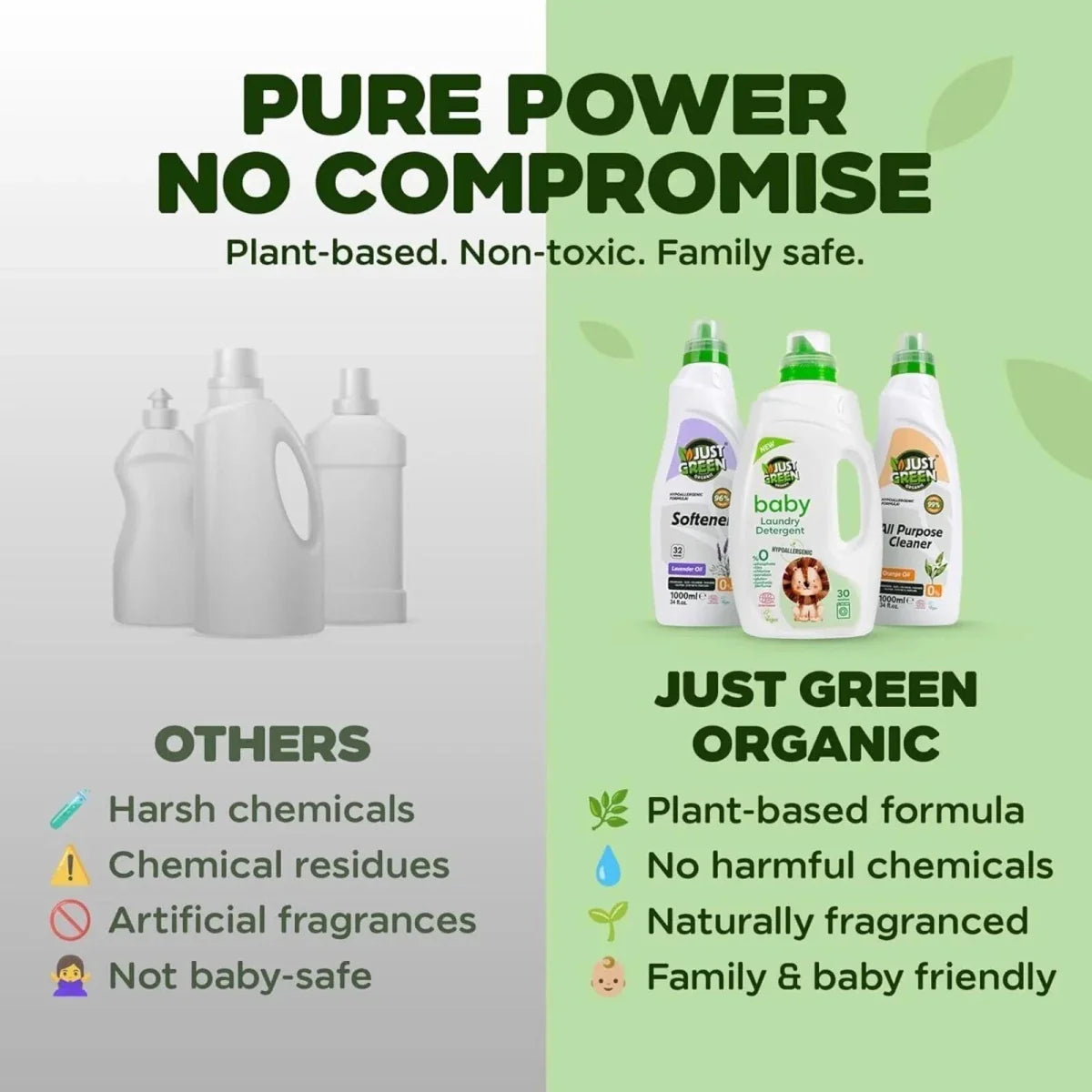Just Green Organic Baby Laundry Liquid 1500ml