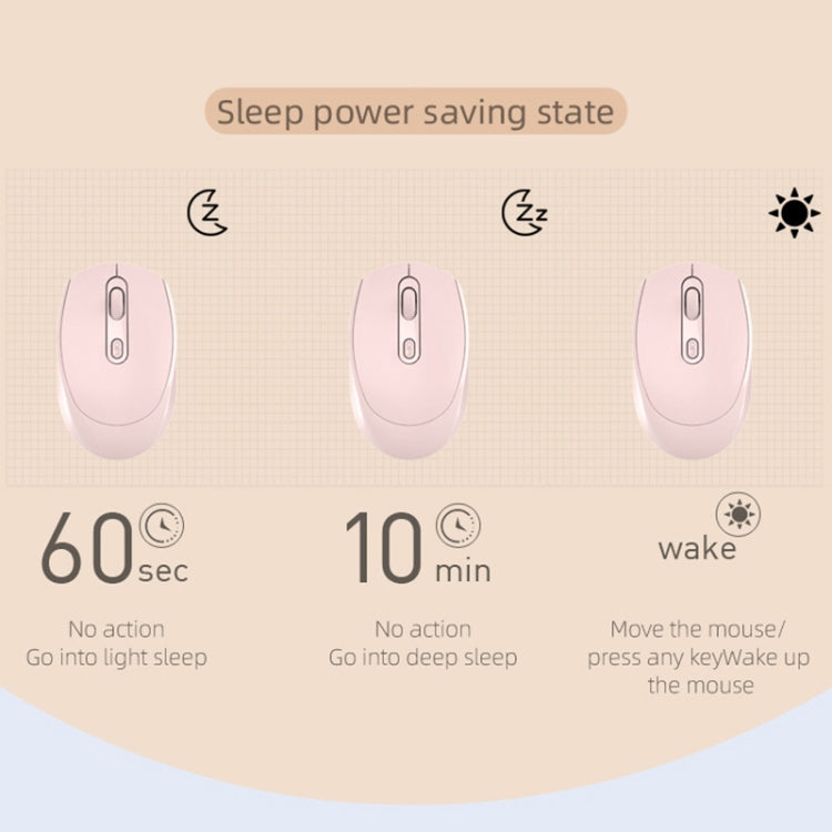 M107 4-buttons 1600 DPI 2.4GHz Wireless Mouse, Battery Version (White)