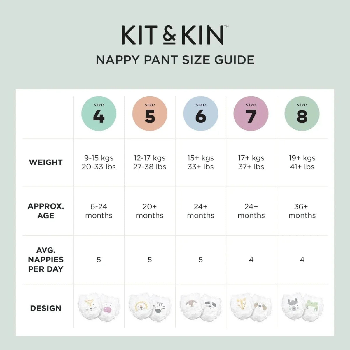Kit & Kin Pull-Ups Size 8 - 14 nappies