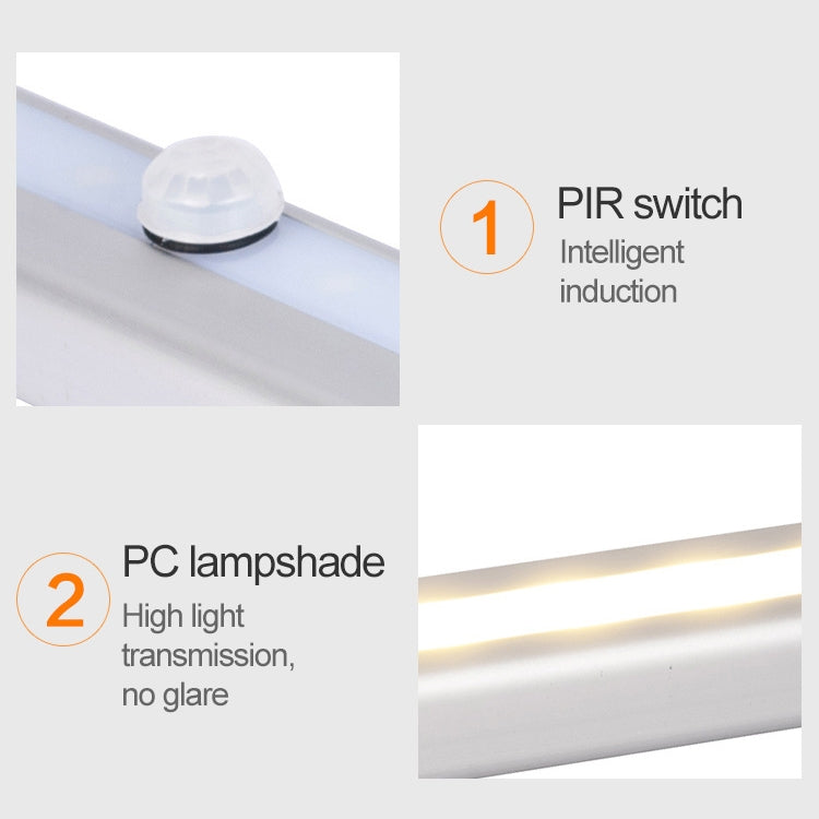 2.8W 60 LEDs Warm White Wide Screen Intelligent Human Body Sensor Light LED Corridor Cabinet Light, USB Charging Version, 2.8W 60 LEDs Warm White
