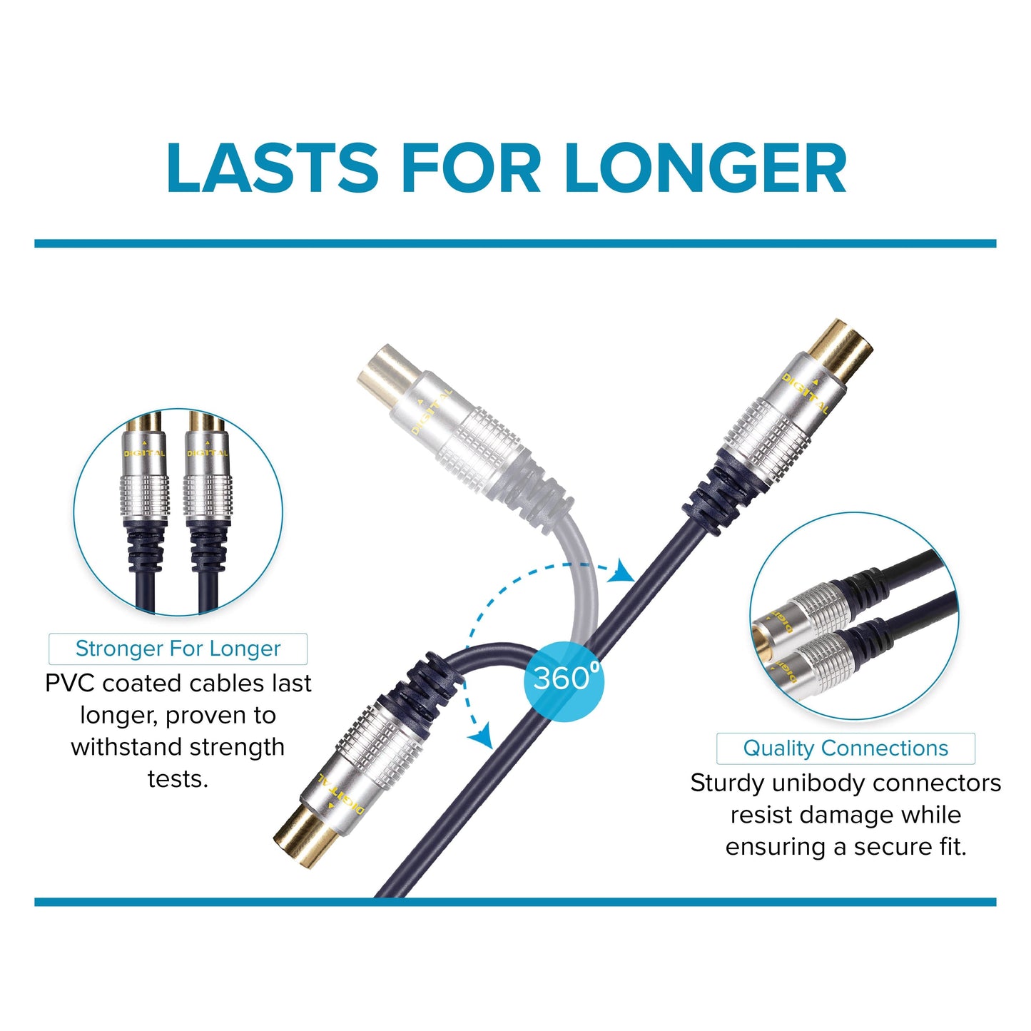 Maplin TV Aerial Cable Coaxial RF Male to RF Male - Black, 5m