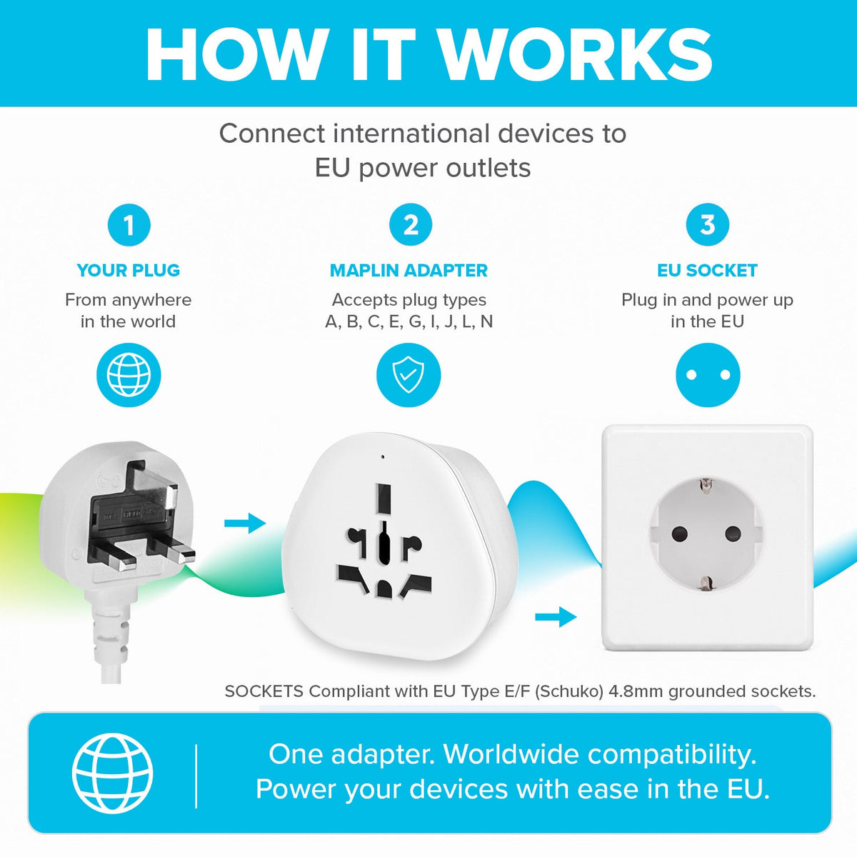 Maplin EU Plug (Type E/F Socket) to Worldwide Socket Travel Adapter Plug