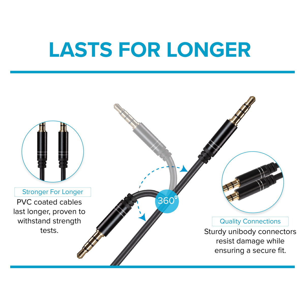 Maplin 3.5mm Aux Stereo 4 Pole TRRS Jack Plug to 3.5mm 4 Pole TRRS Jack Plug Cable - Black, 5m
