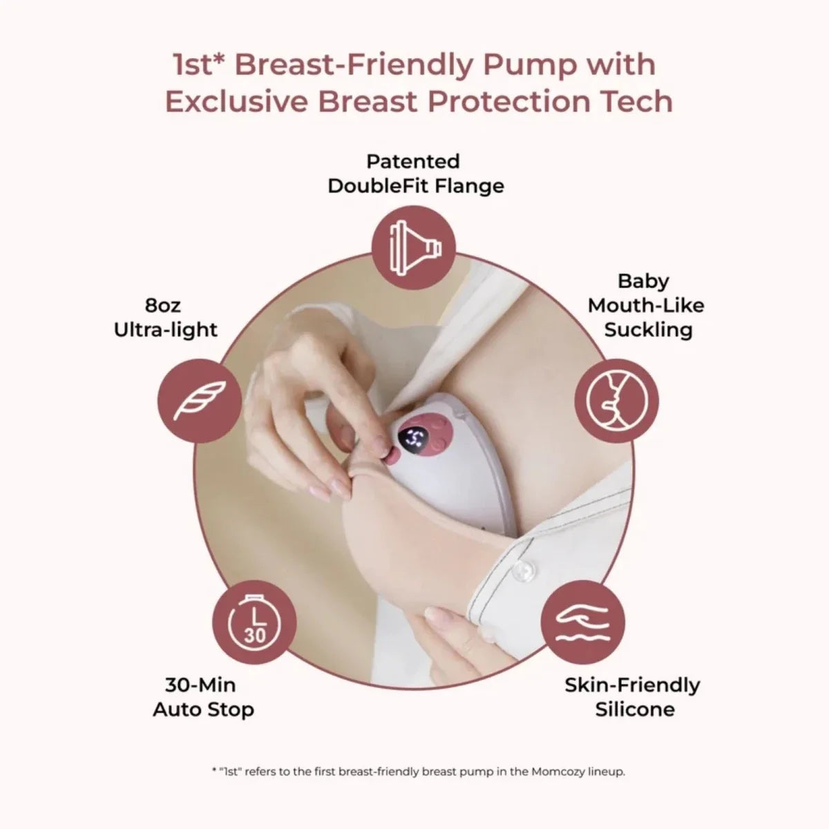 Momcozy M5 Smart Single Wearable Electric Breast Pump - Grey