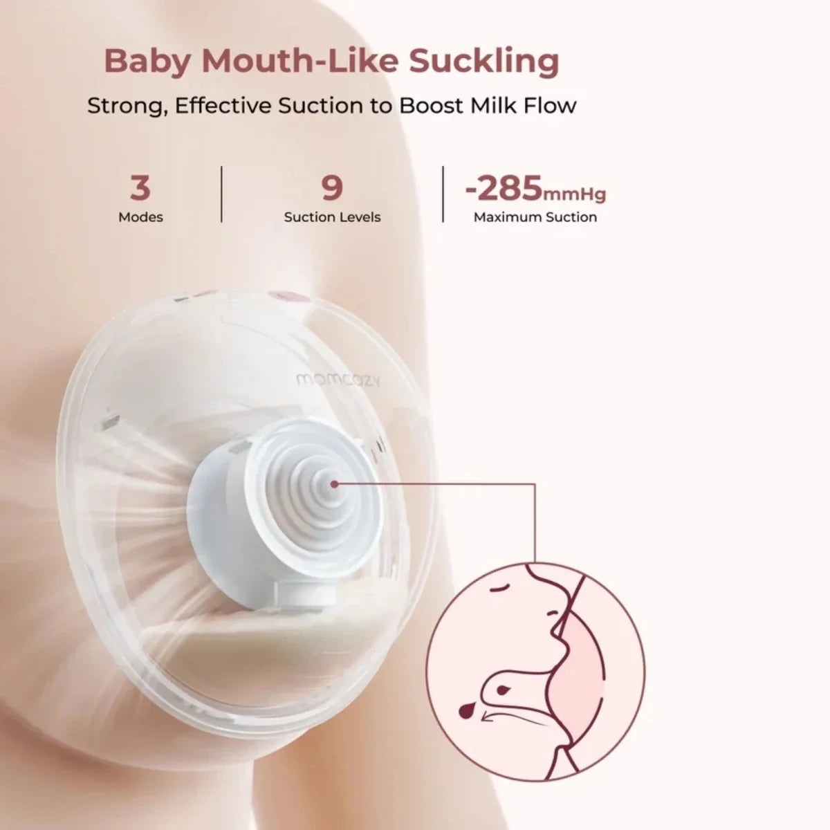 Momcozy M5 Smart Single Wearable Electric Breast Pump - Grey