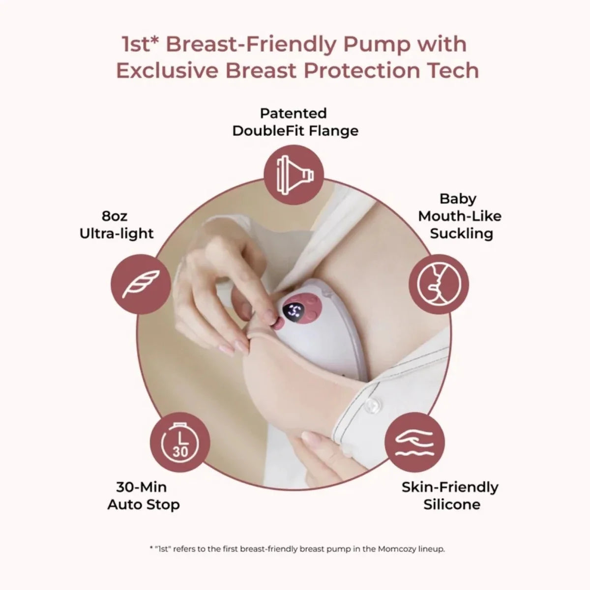 Momcozy M5 Smart Wearable Double Electric Breast Pump - Grey