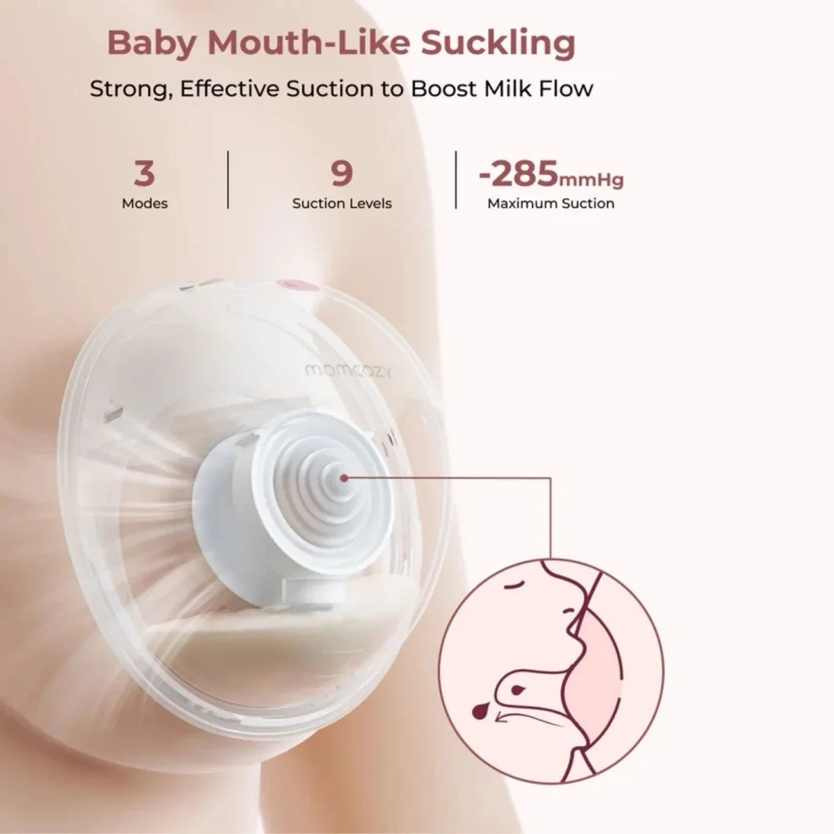 Momcozy M5 Smart Wearable Double Electric Breast Pump - Grey